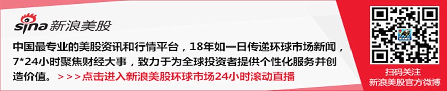 油价下跌 此前美国称以色列和黎巴嫩同意停火